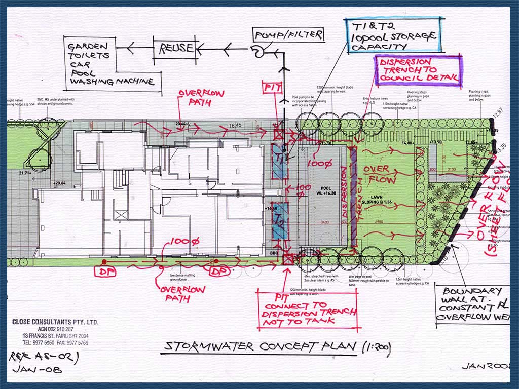 Stormwater Management Plan CLOSE CONSULTANTS