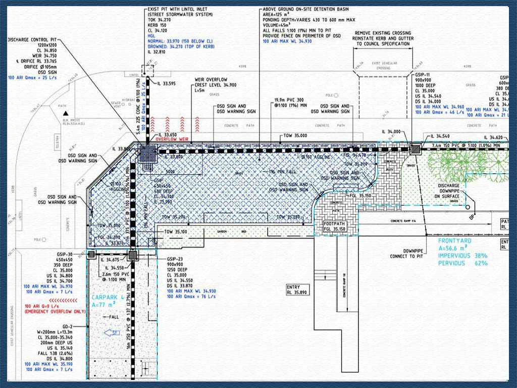 Stormwater Management Plans And Details CLOSE CONSULTANTS
